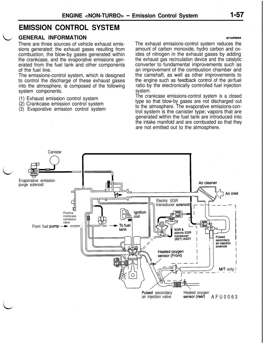 Mitsubishi Eclipse II technical information manual / page 78