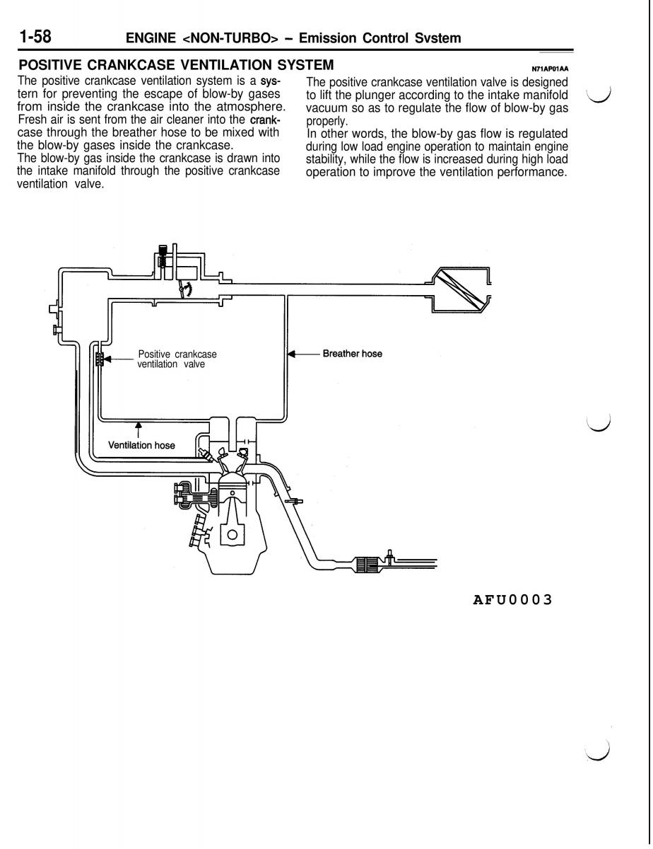 Mitsubishi Eclipse II technical information manual / page 79