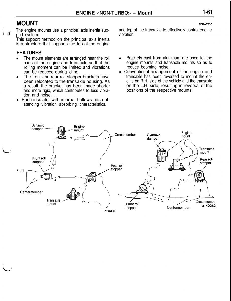 Mitsubishi Eclipse II technical information manual / page 82