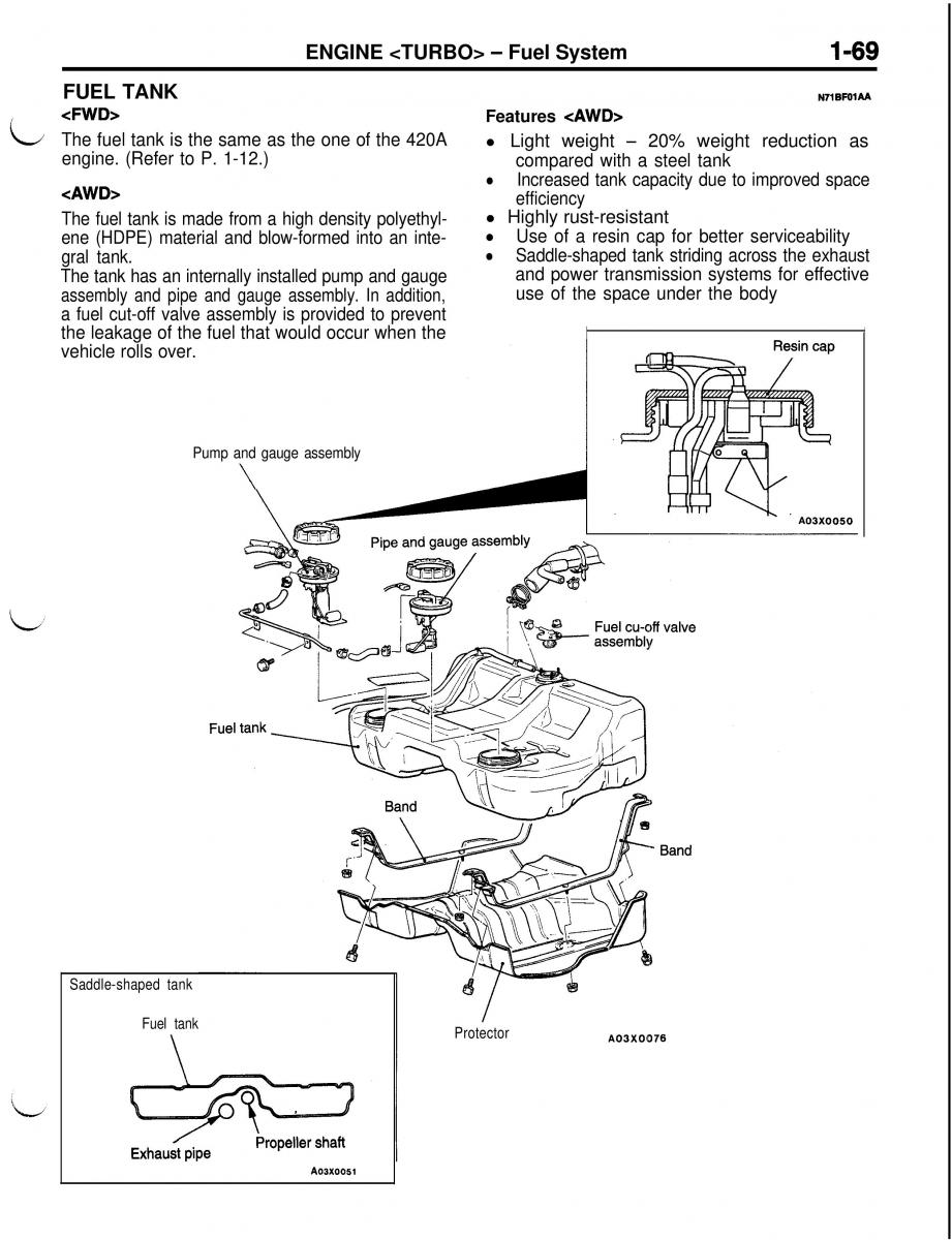 Mitsubishi Eclipse II technical information manual / page 90