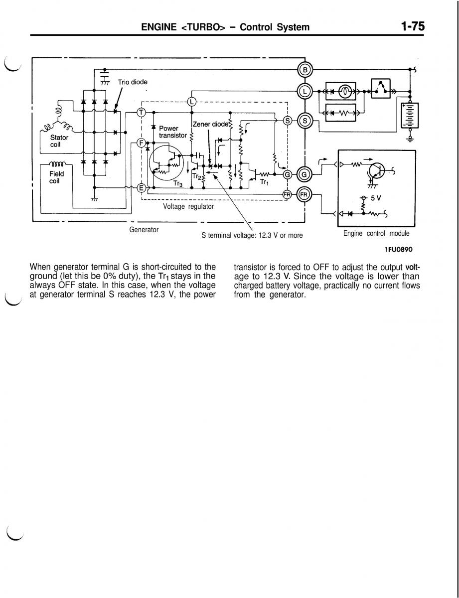 Mitsubishi Eclipse II technical information manual / page 96