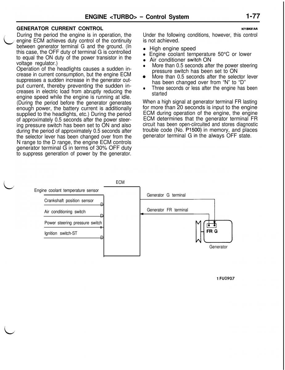 Mitsubishi Eclipse II technical information manual / page 98