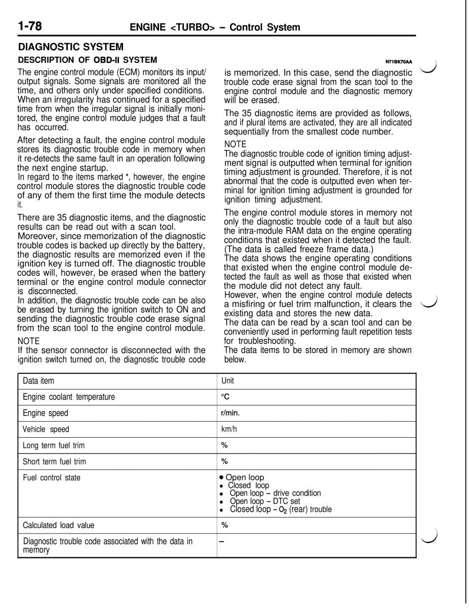 Mitsubishi Eclipse II technical information manual / page 99