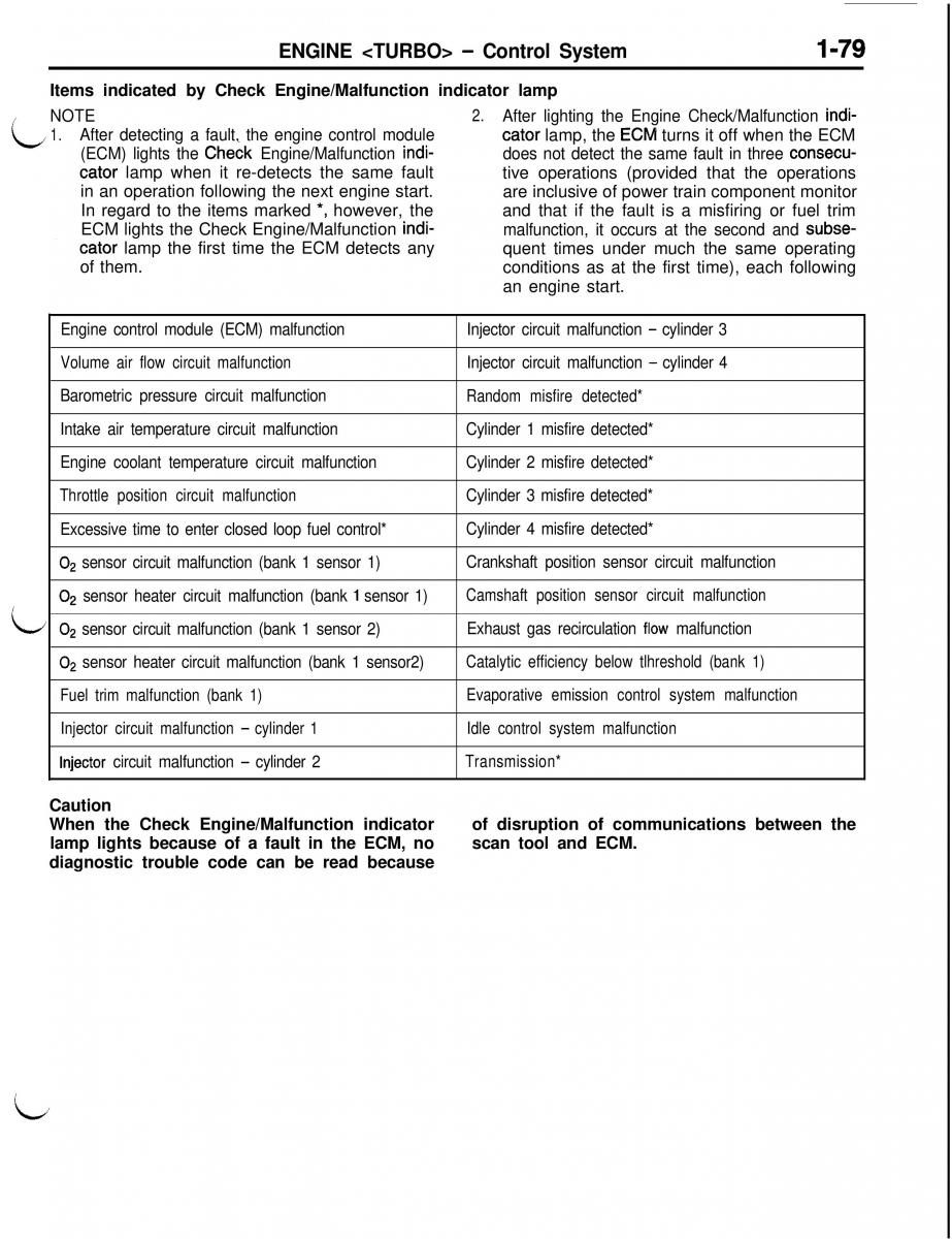 Mitsubishi Eclipse II technical information manual / page 100