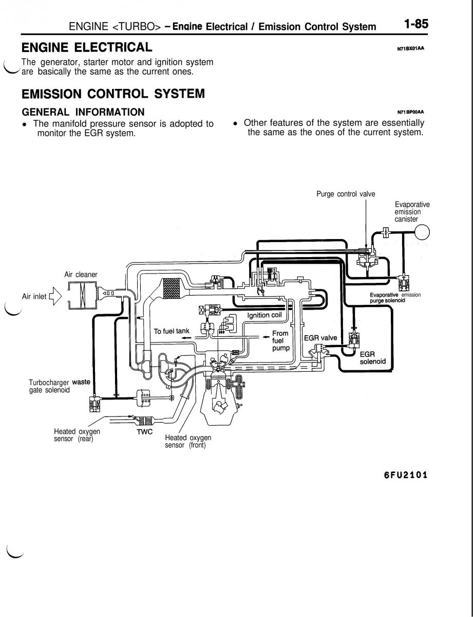 Mitsubishi Eclipse II technical information manual / page 106