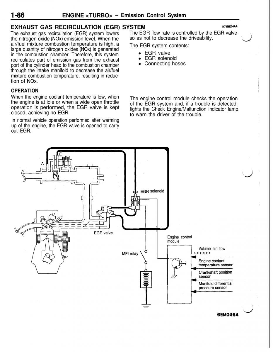 Mitsubishi Eclipse II technical information manual / page 107