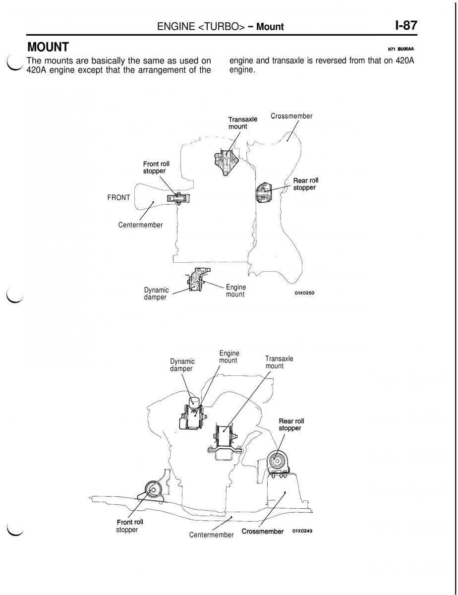 Mitsubishi Eclipse II technical information manual / page 108