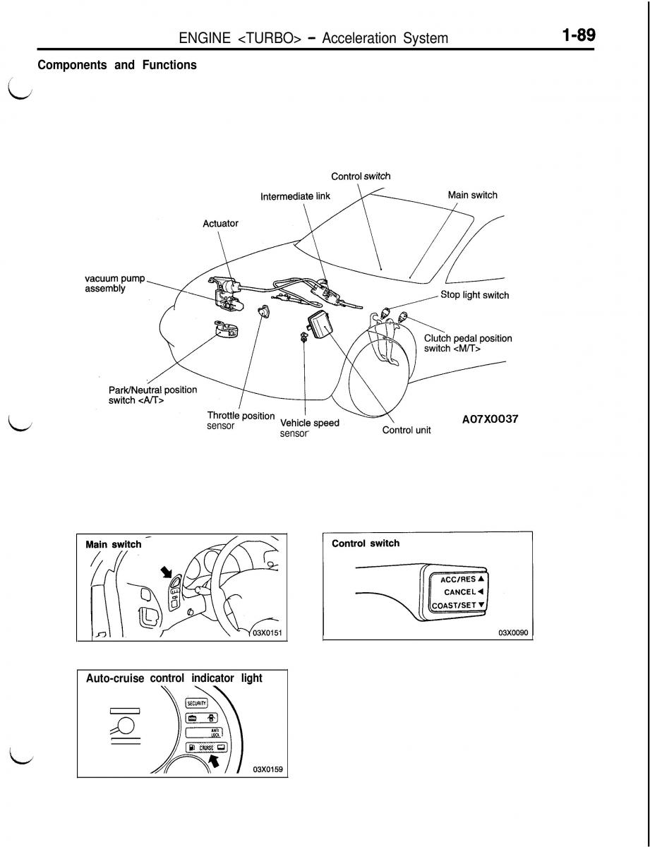 Mitsubishi Eclipse II technical information manual / page 110