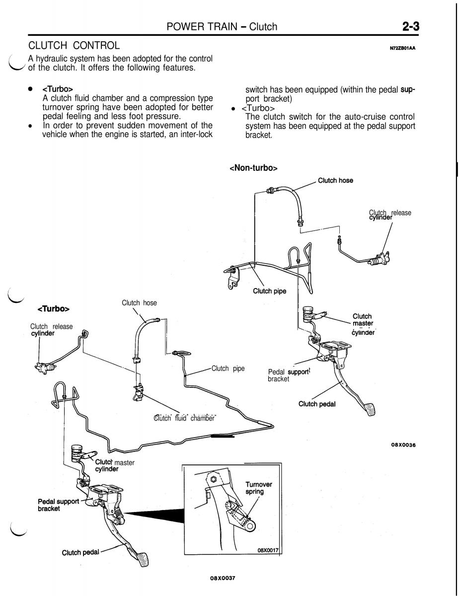 Mitsubishi Eclipse II technical information manual / page 116