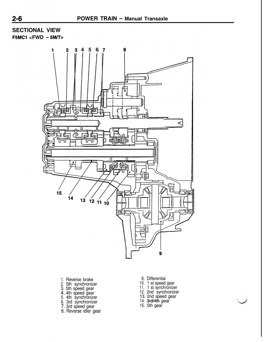 Mitsubishi Eclipse II technical information manual / page 119