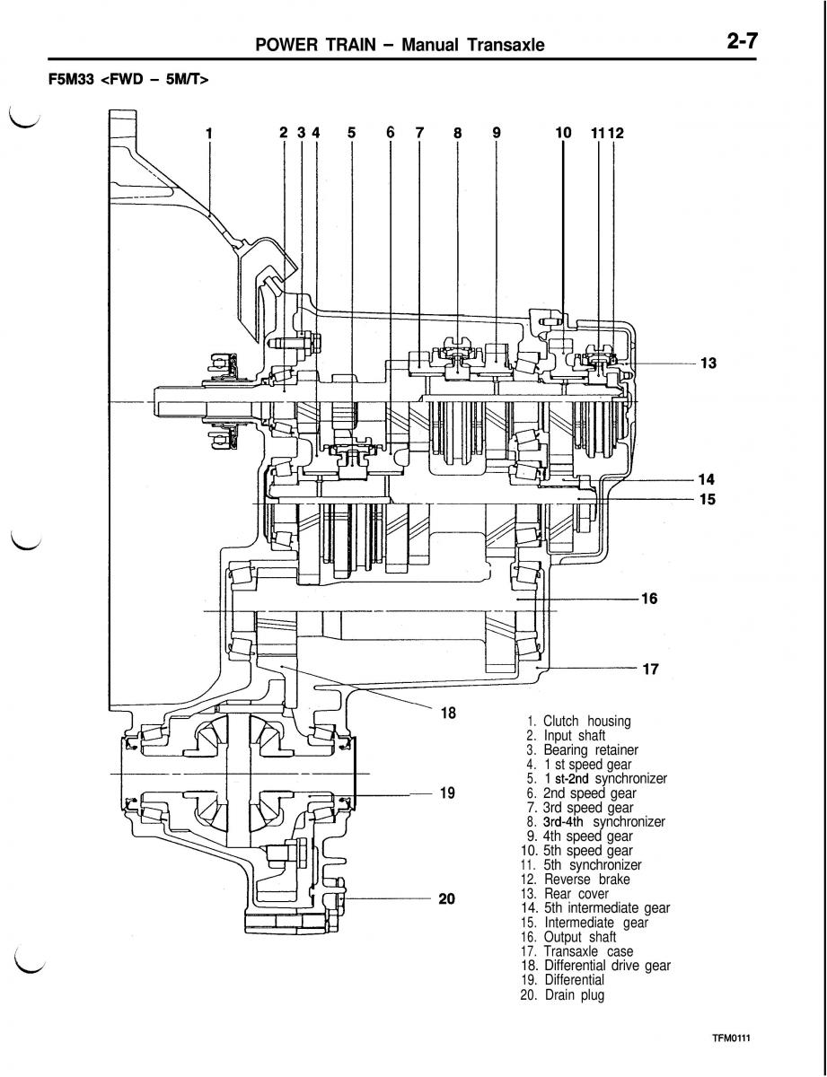 Mitsubishi Eclipse II technical information manual / page 120