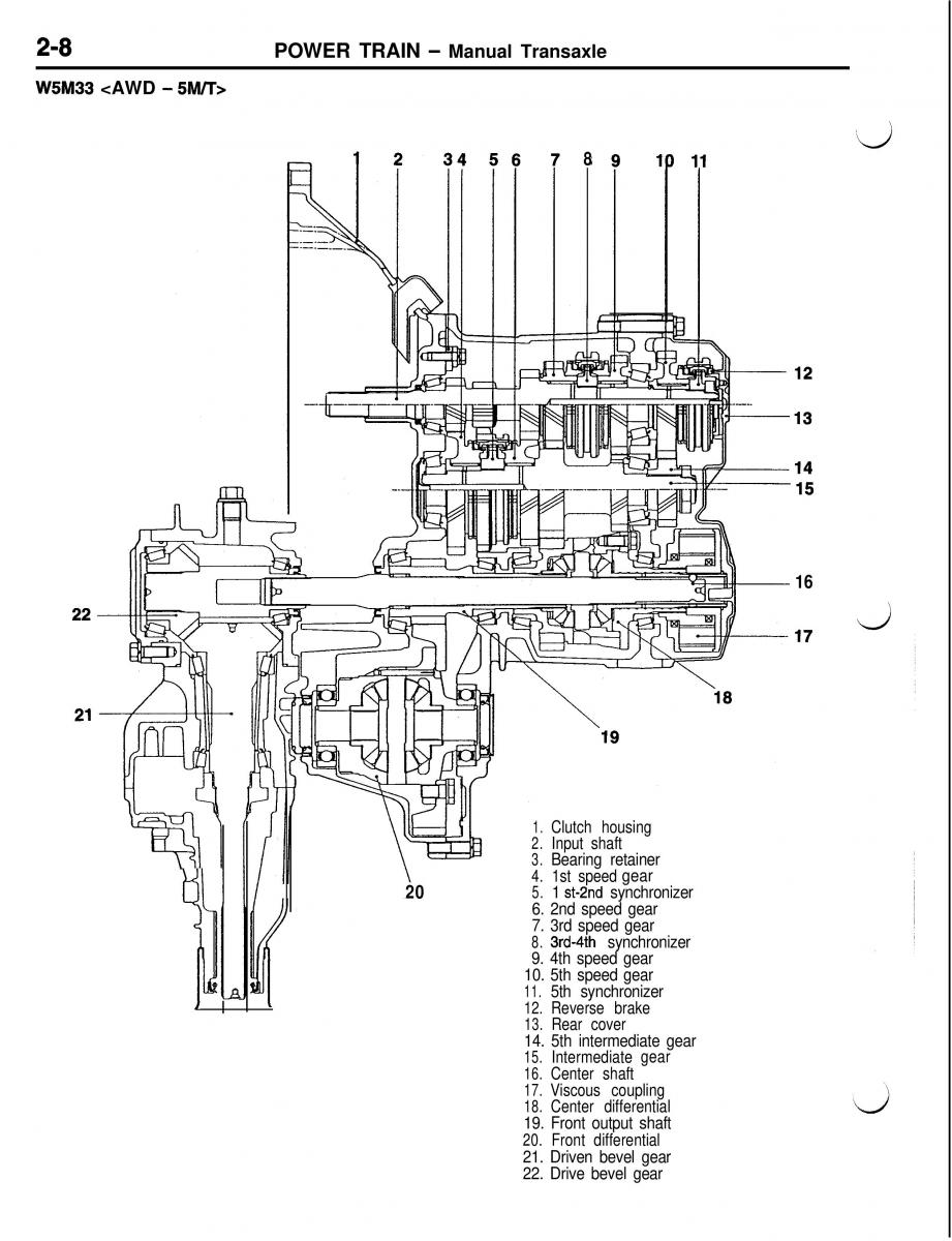 Mitsubishi Eclipse II technical information manual / page 121