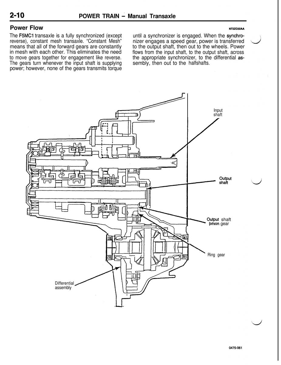 Mitsubishi Eclipse II technical information manual / page 123