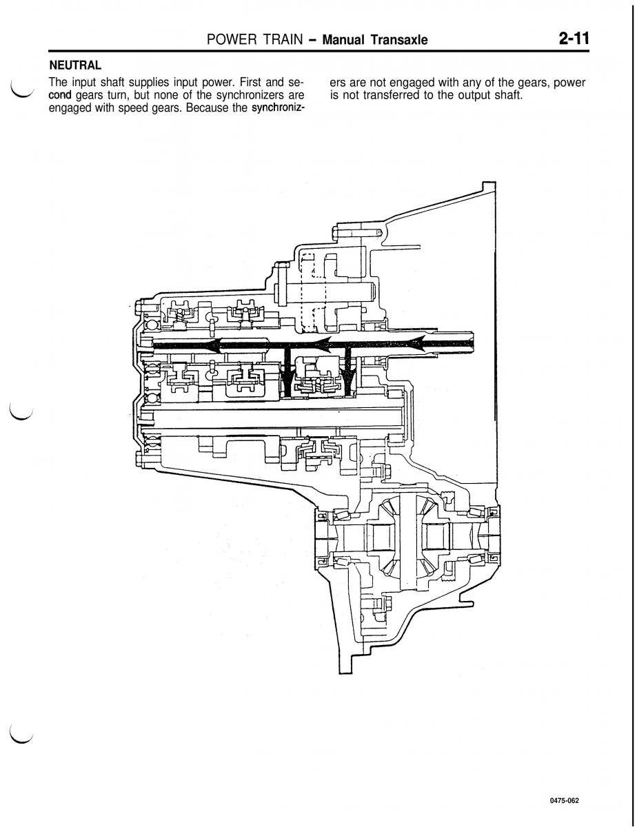 Mitsubishi Eclipse II technical information manual / page 124