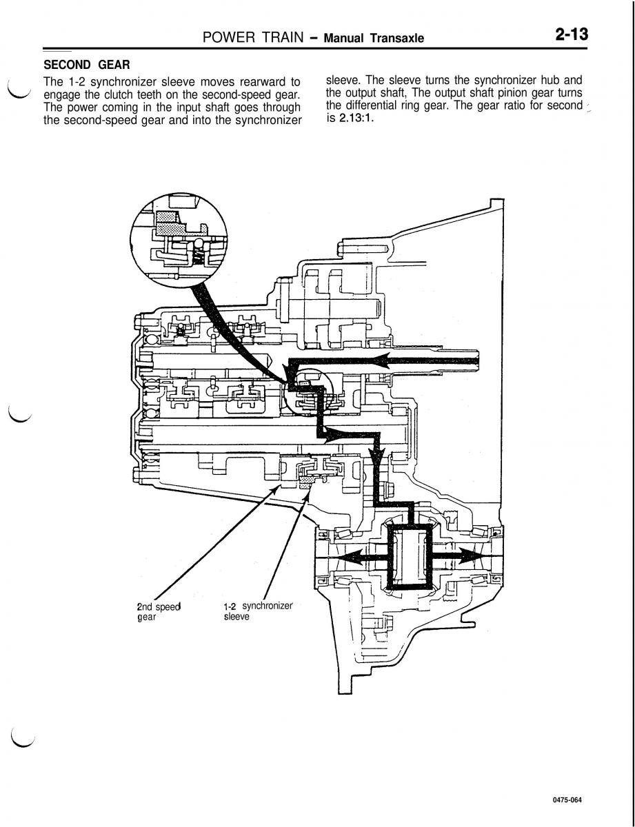 Mitsubishi Eclipse II technical information manual / page 126