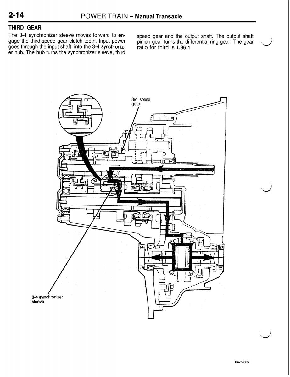 Mitsubishi Eclipse II technical information manual / page 127