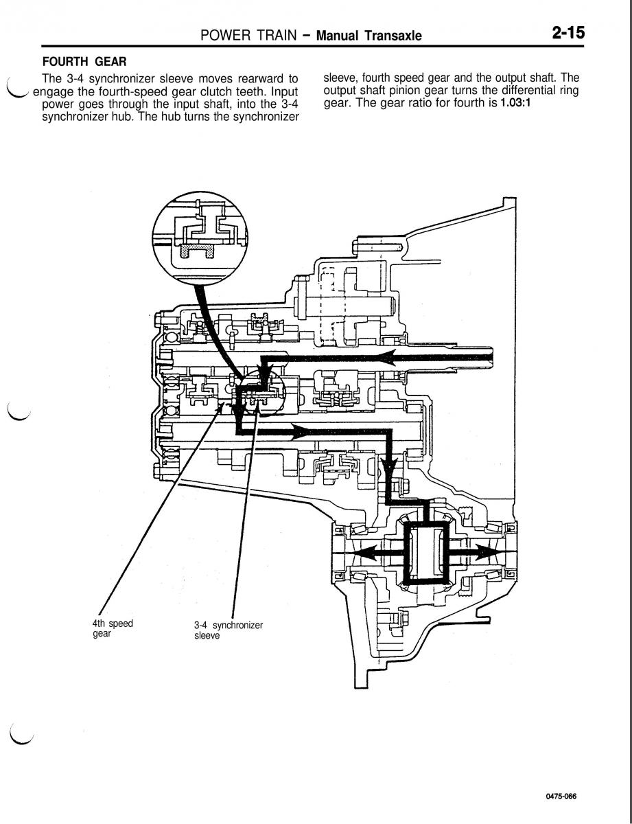 Mitsubishi Eclipse II technical information manual / page 128