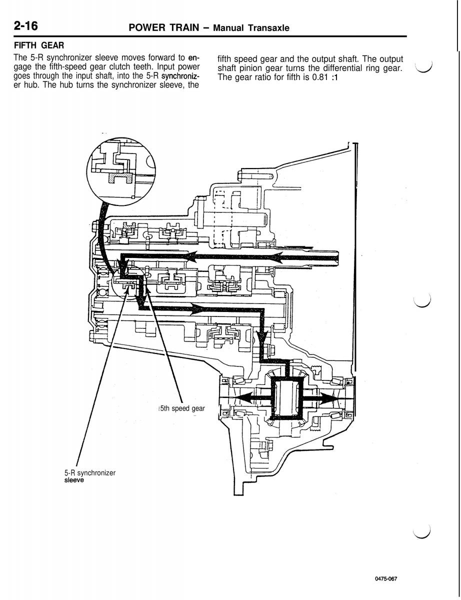 Mitsubishi Eclipse II technical information manual / page 129