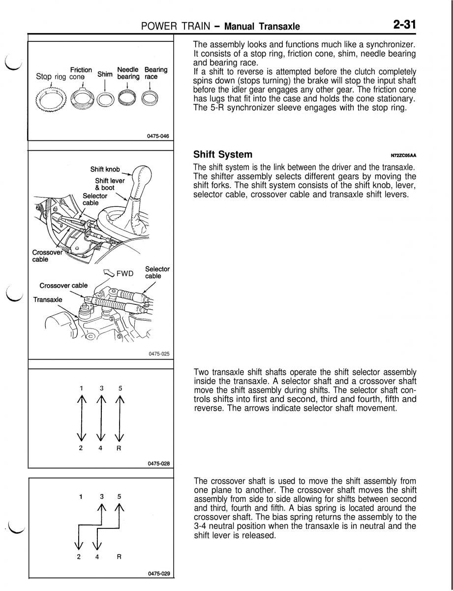 Mitsubishi Eclipse II technical information manual / page 144