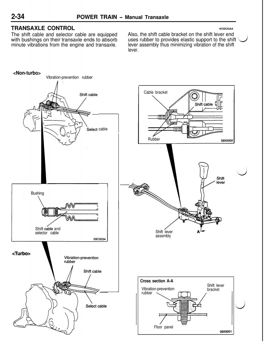 Mitsubishi Eclipse II technical information manual / page 147