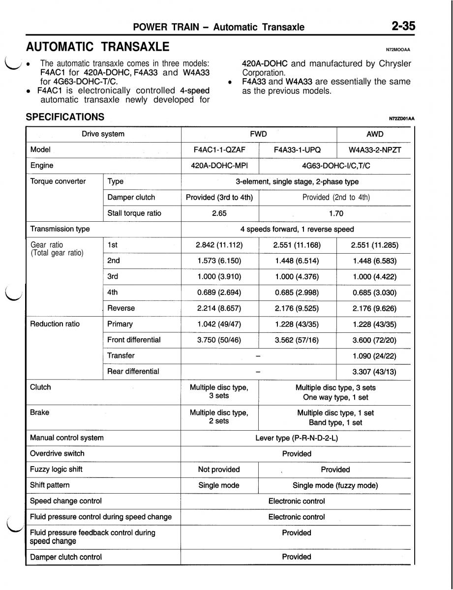 Mitsubishi Eclipse II technical information manual / page 148