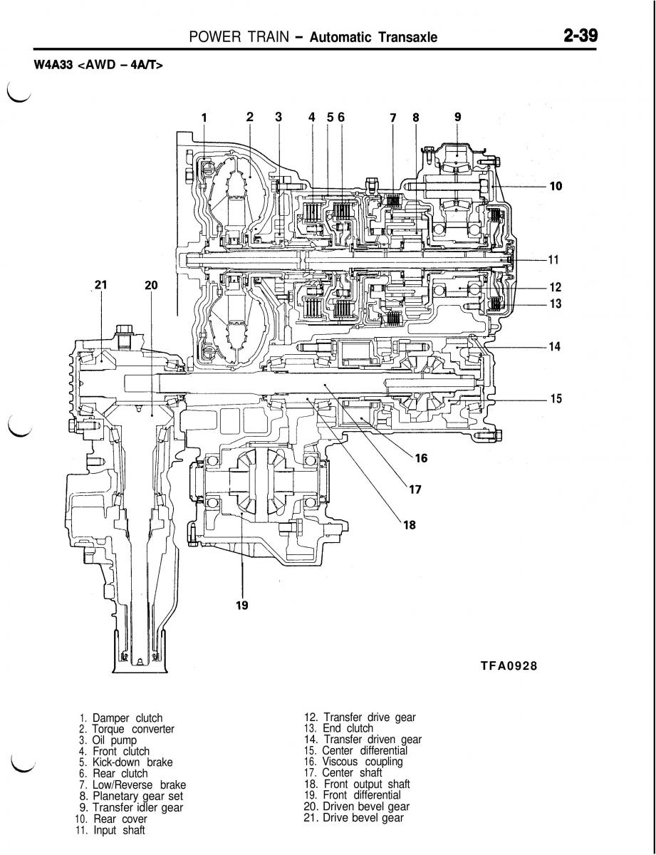 Mitsubishi Eclipse II technical information manual / page 152