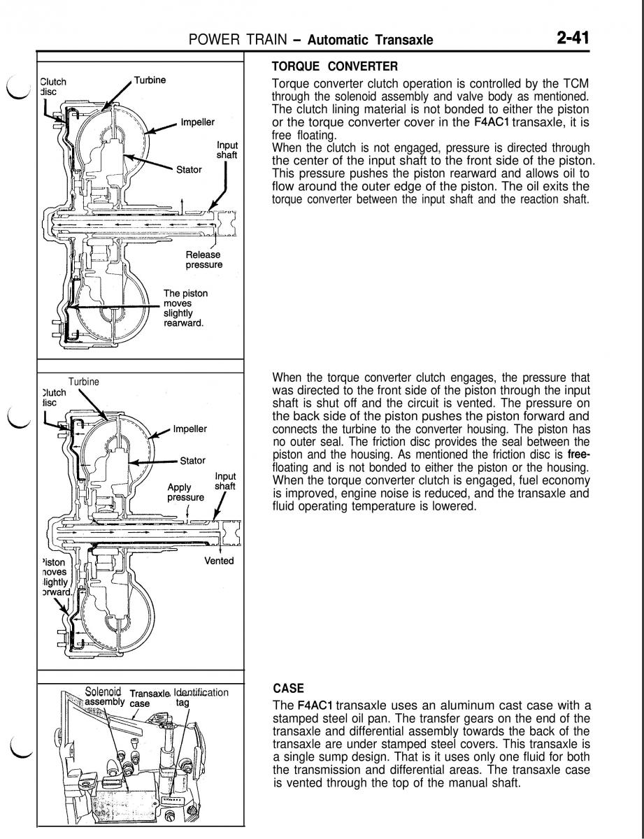 Mitsubishi Eclipse II technical information manual / page 154