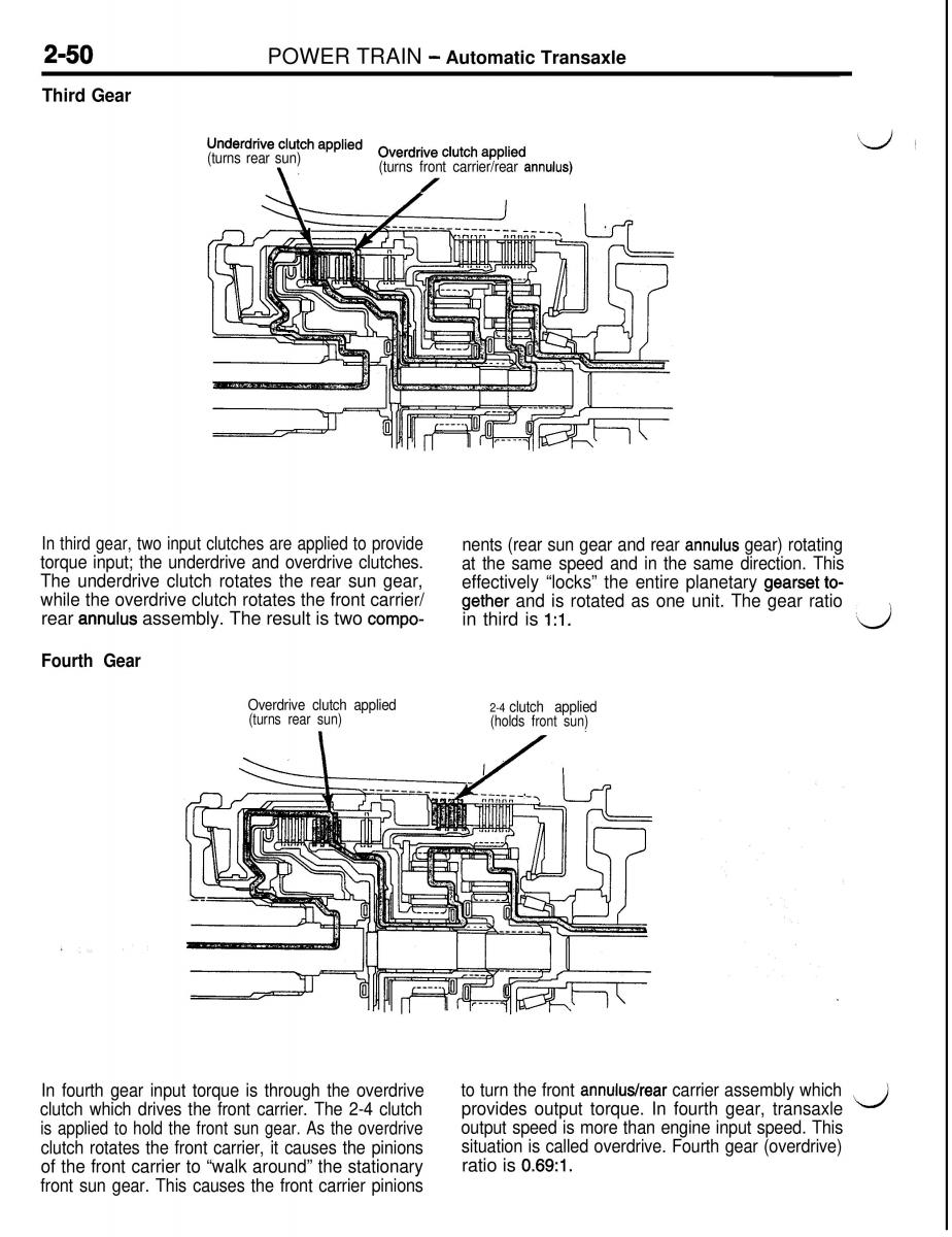 Mitsubishi Eclipse II technical information manual / page 163