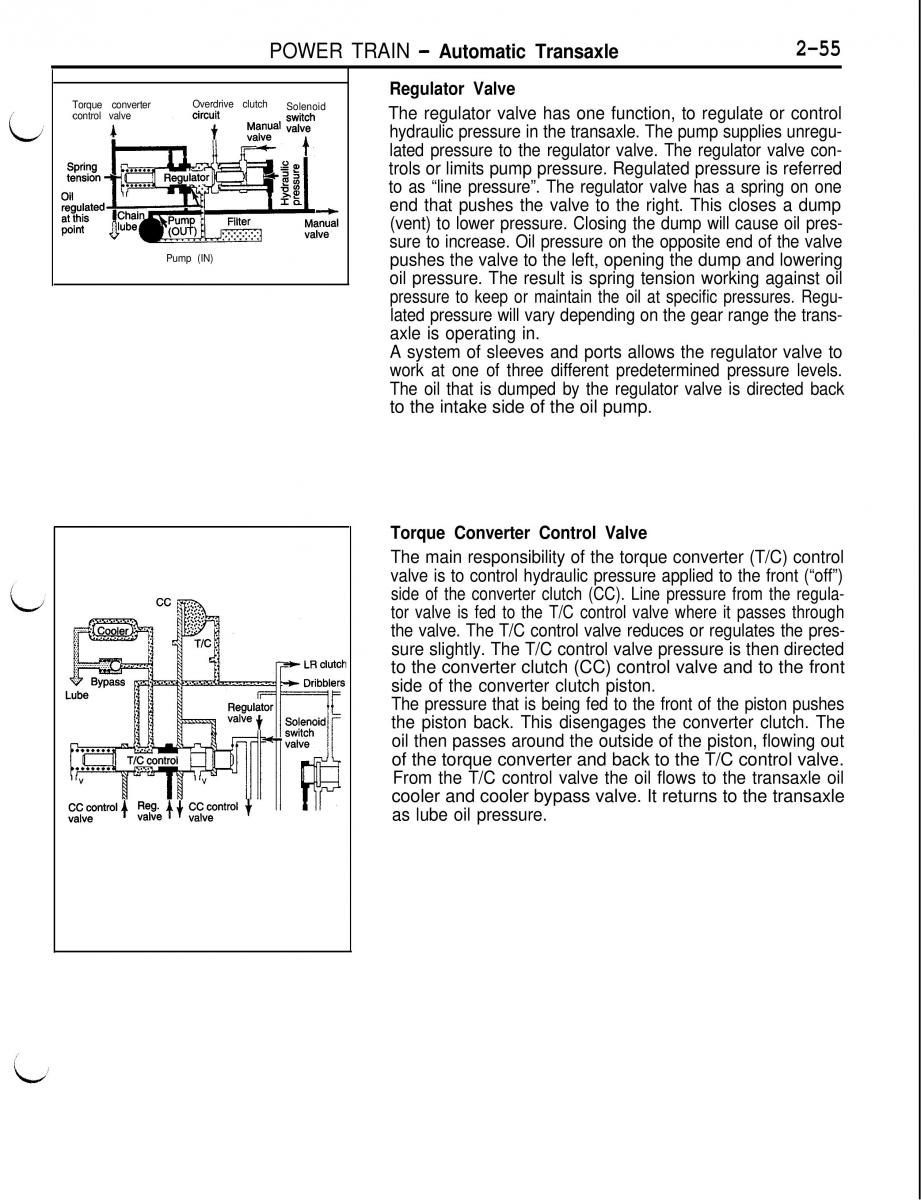 Mitsubishi Eclipse II technical information manual / page 168