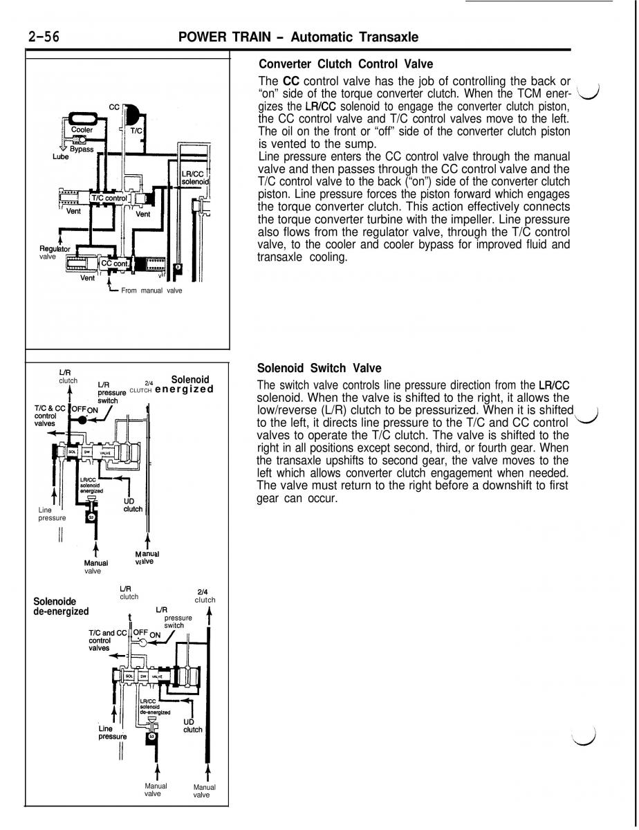 Mitsubishi Eclipse II technical information manual / page 169