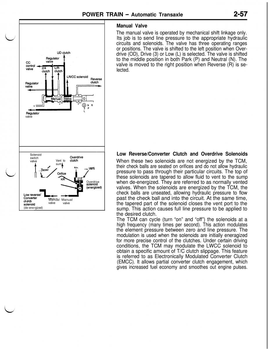 Mitsubishi Eclipse II technical information manual / page 170