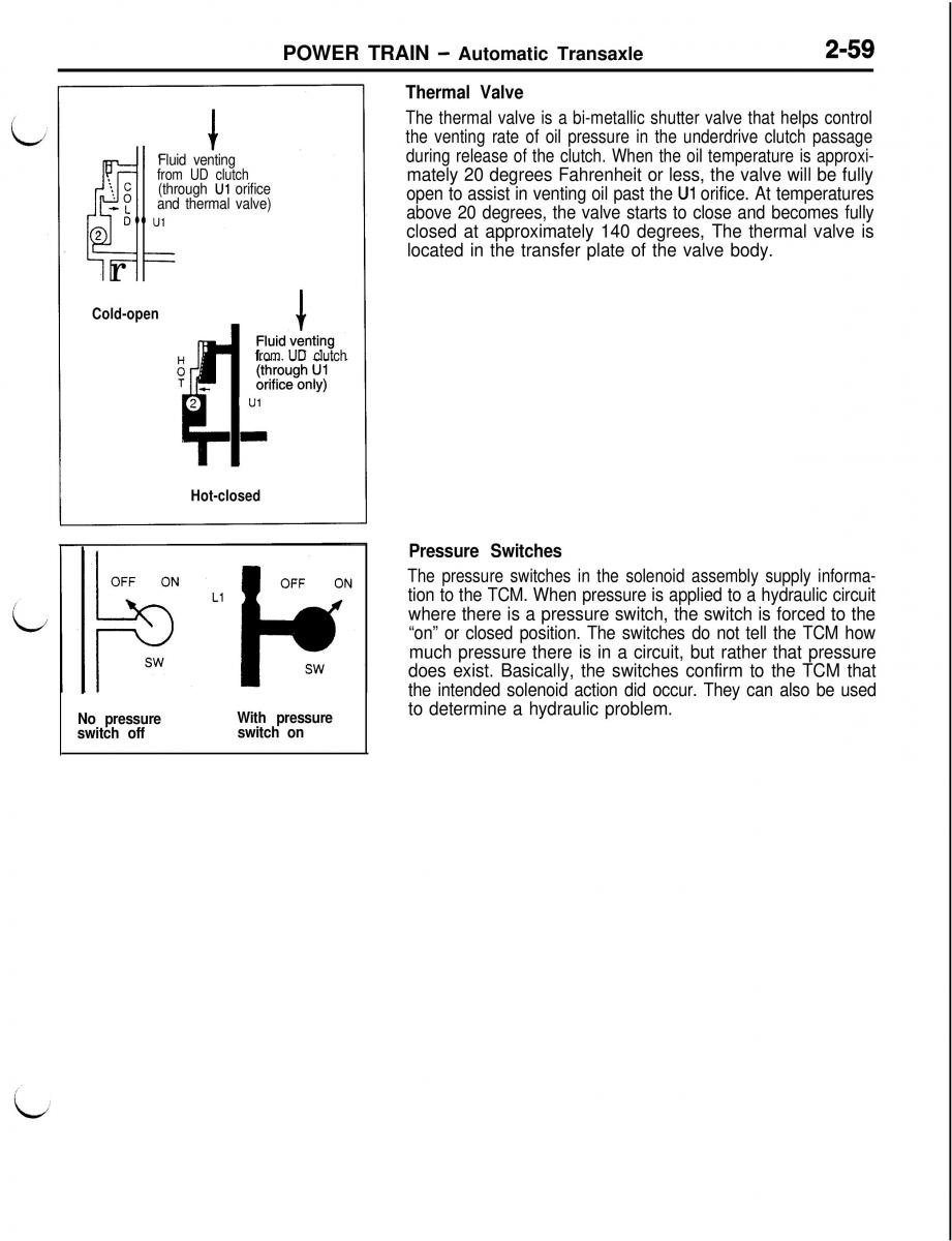 Mitsubishi Eclipse II technical information manual / page 172