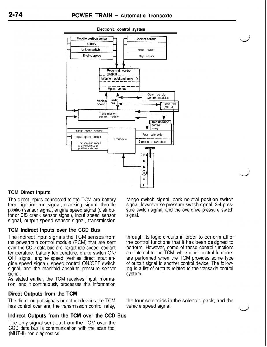 Mitsubishi Eclipse II technical information manual / page 187