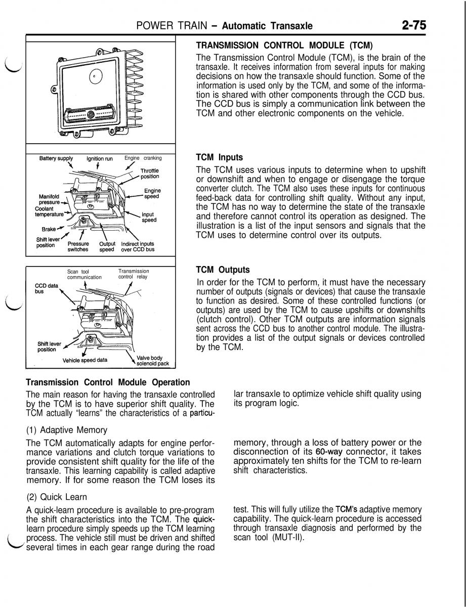 Mitsubishi Eclipse II technical information manual / page 188