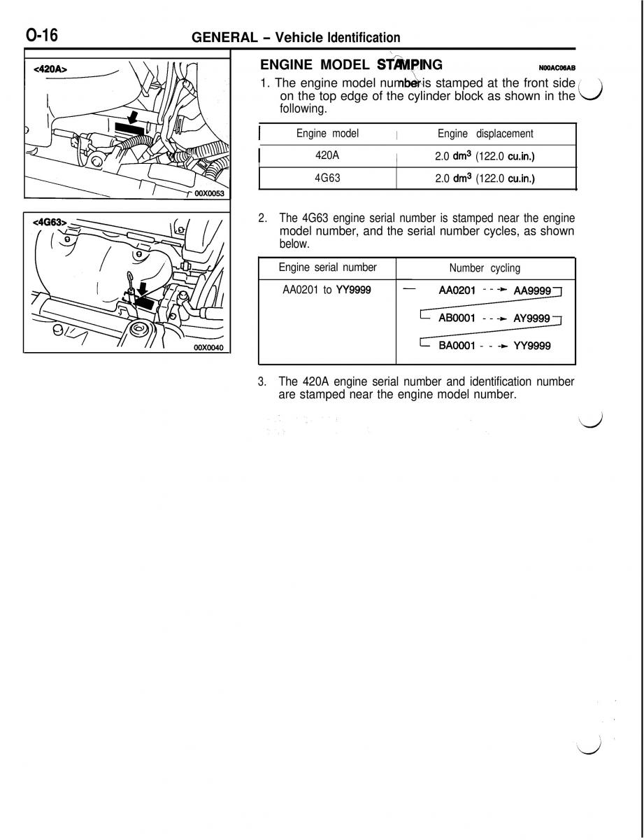 Mitsubishi Eclipse II technical information manual / page 19