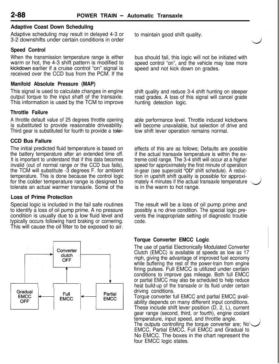 Mitsubishi Eclipse II technical information manual / page 201