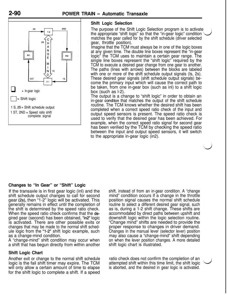 Mitsubishi Eclipse II technical information manual / page 203