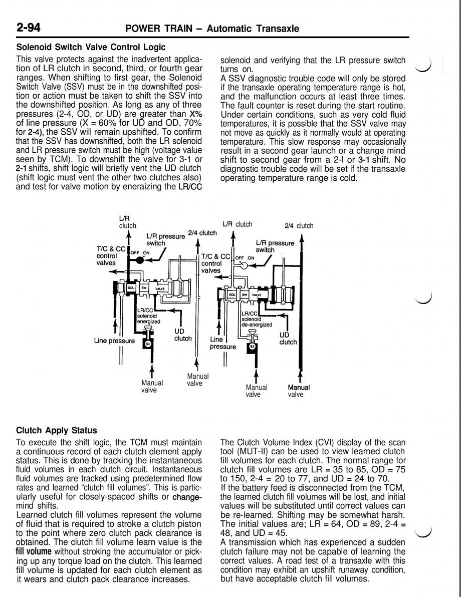 Mitsubishi Eclipse II technical information manual / page 207