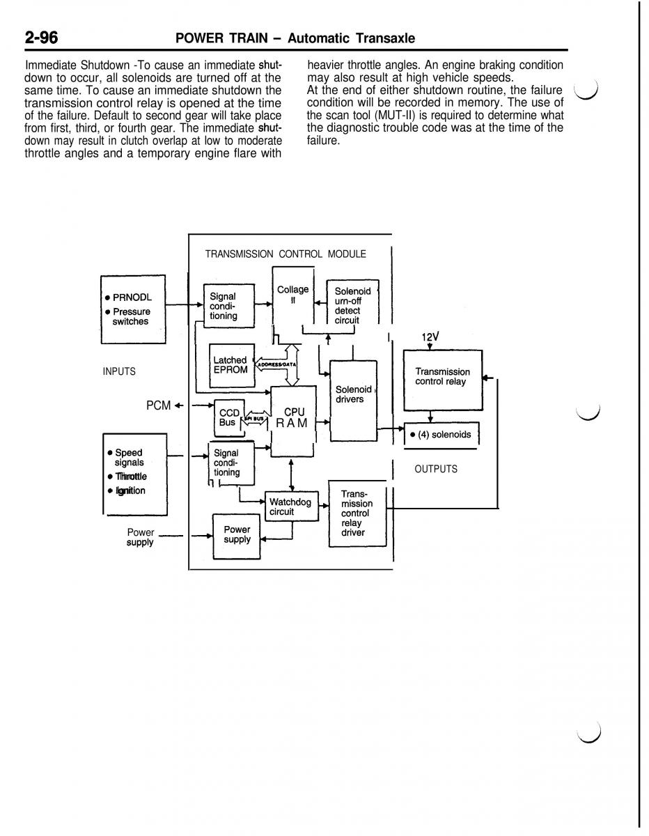 Mitsubishi Eclipse II technical information manual / page 209