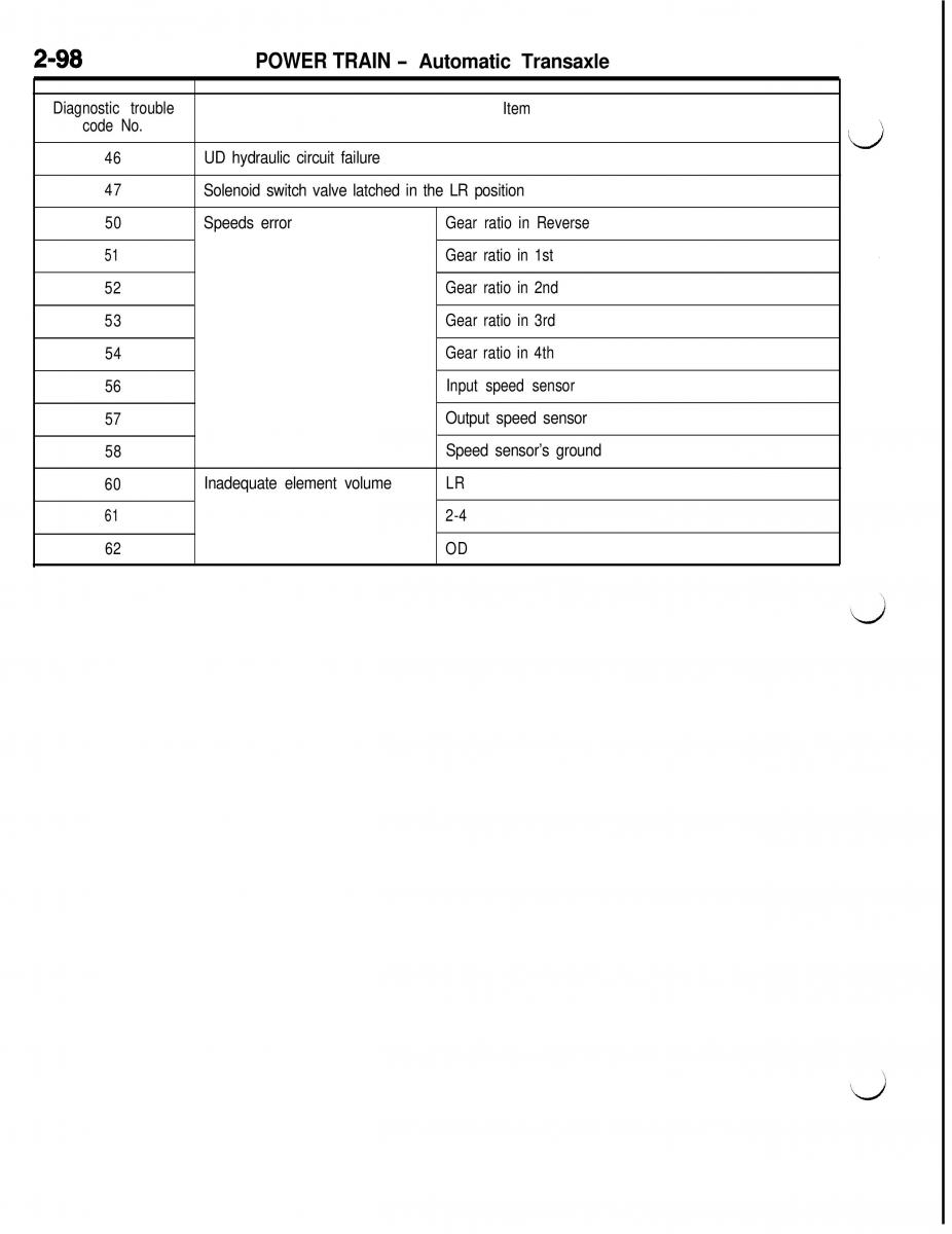 Mitsubishi Eclipse II technical information manual / page 211