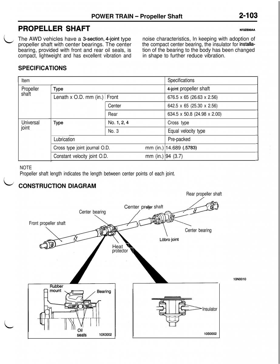 Mitsubishi Eclipse II technical information manual / page 216