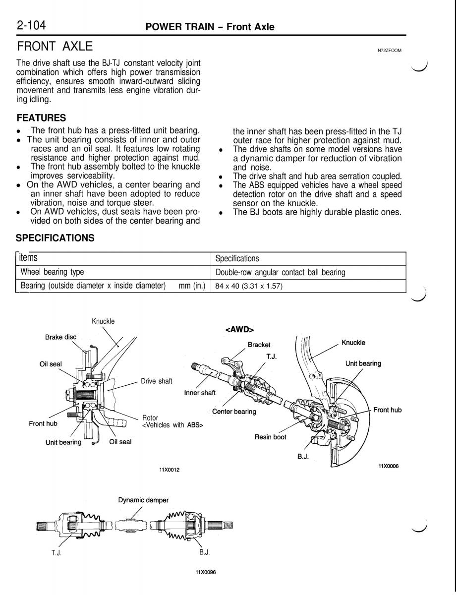 Mitsubishi Eclipse II technical information manual / page 217