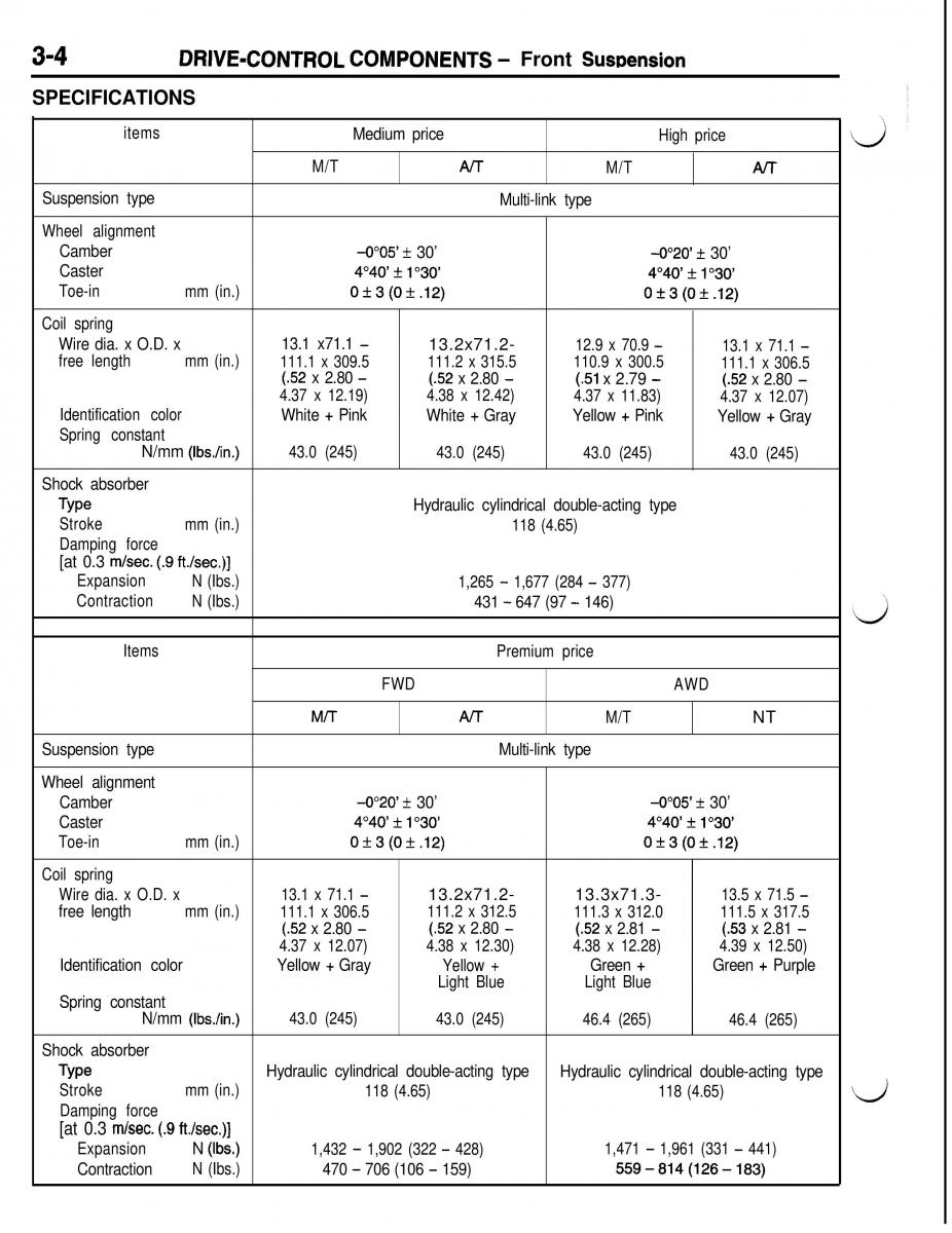 Mitsubishi Eclipse II technical information manual / page 225