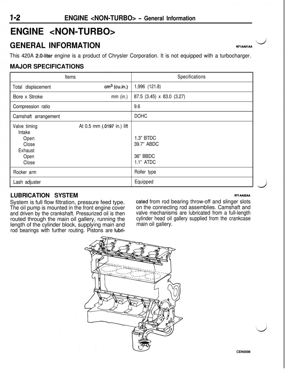 Mitsubishi Eclipse II technical information manual / page 23