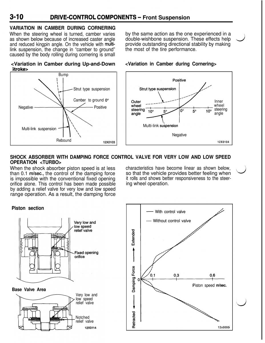 Mitsubishi Eclipse II technical information manual / page 231