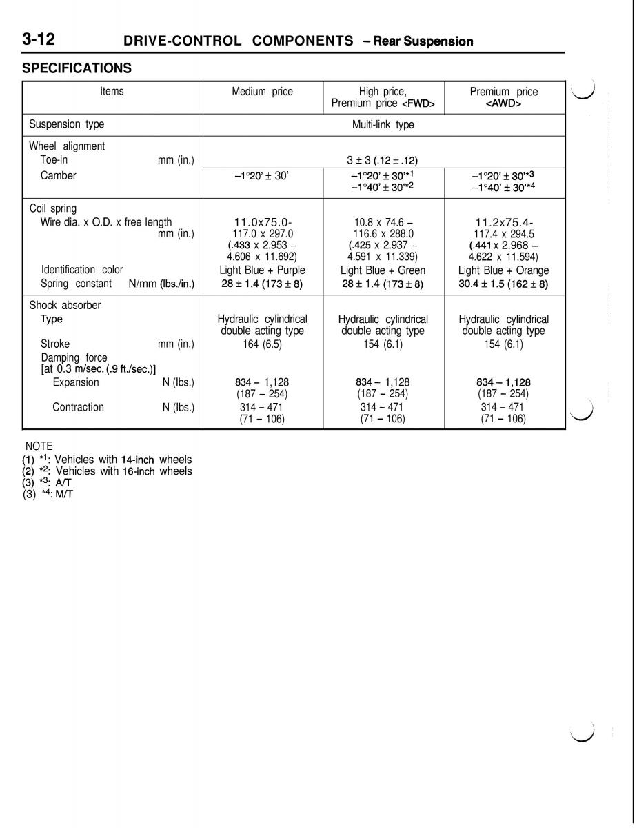 Mitsubishi Eclipse II technical information manual / page 233