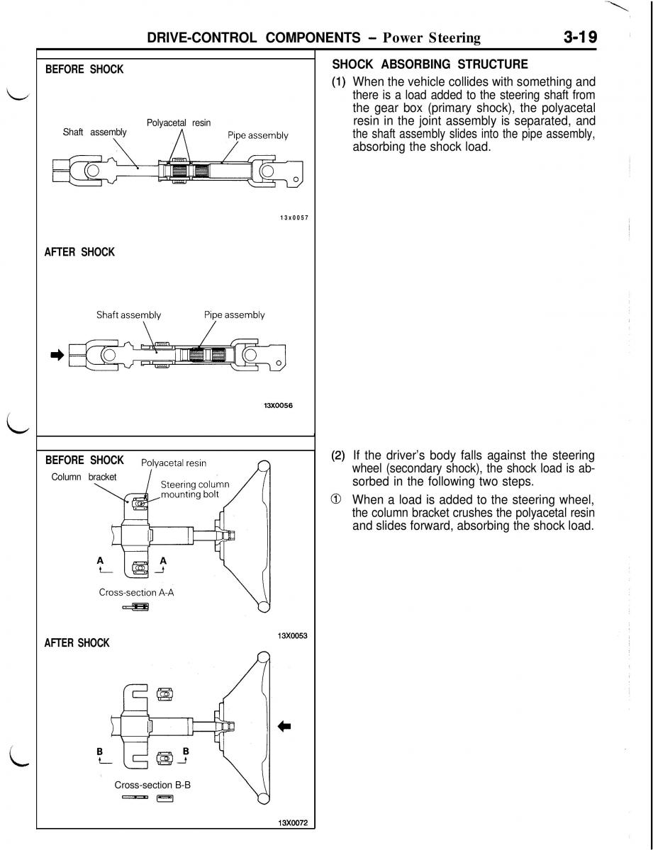 Mitsubishi Eclipse II technical information manual / page 240