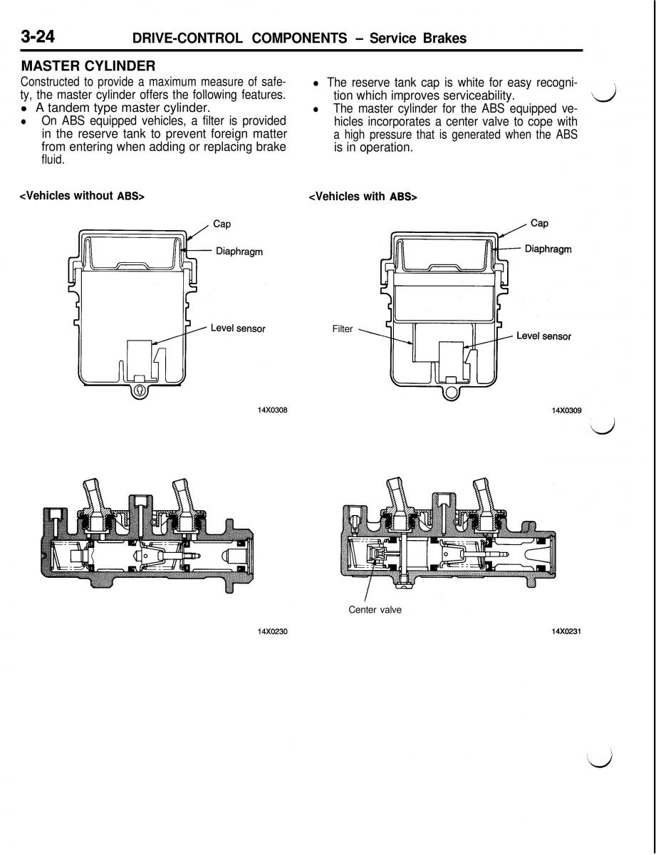 Mitsubishi Eclipse II technical information manual / page 245