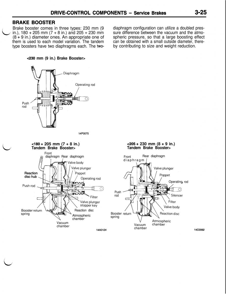 Mitsubishi Eclipse II technical information manual / page 246