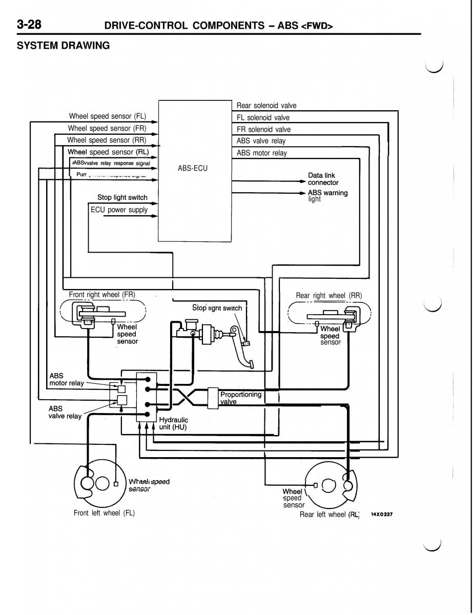 Mitsubishi Eclipse II technical information manual / page 249